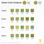 Fresh Lime Green Powerloom Cotton Saree with Silver Zari Motifs