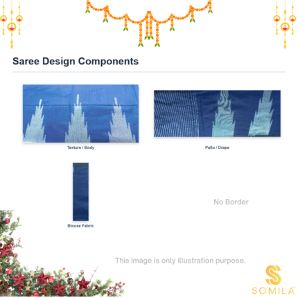 Royal Blue Cotton Saree with Midnight-Blue Pallu and Woven Temple Motifs