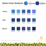 Royal Blue Cotton Saree with Midnight-Blue Pallu and Woven Temple Motifs - Image 3