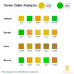 Gold Crepe Silk Saree with Broad Zari Border & Subtle Stripe Detailing - Image 4