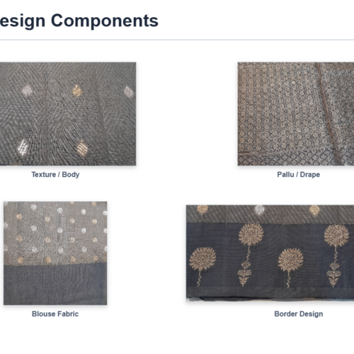 saree components collage 8