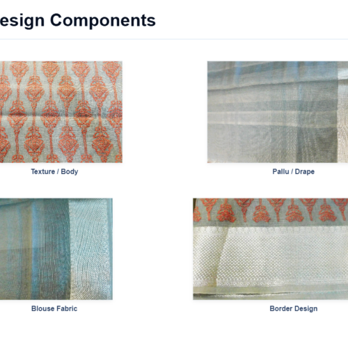 saree components collage 10