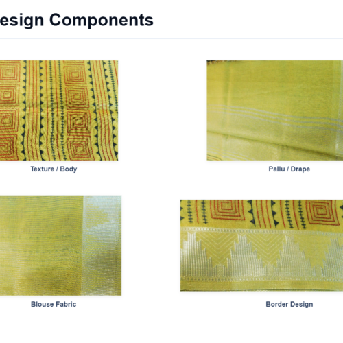 saree components collage 11