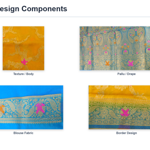 saree components collage 4